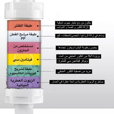فلتر برائحة الفراولة ، فلتر الاستحمام المعطرة ، منقي المياه إزالة الكلور ، فلتر الاستحمام الطبيعي فيتامين ج